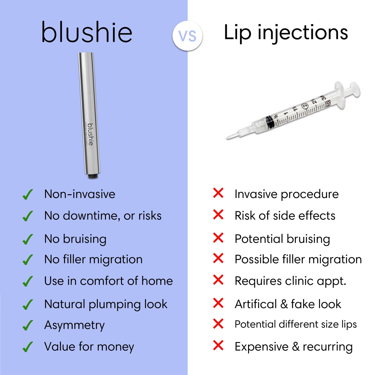 Instant Lip Plumper