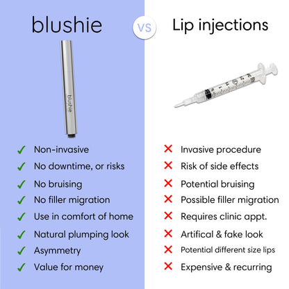 Instant Lip Plumper