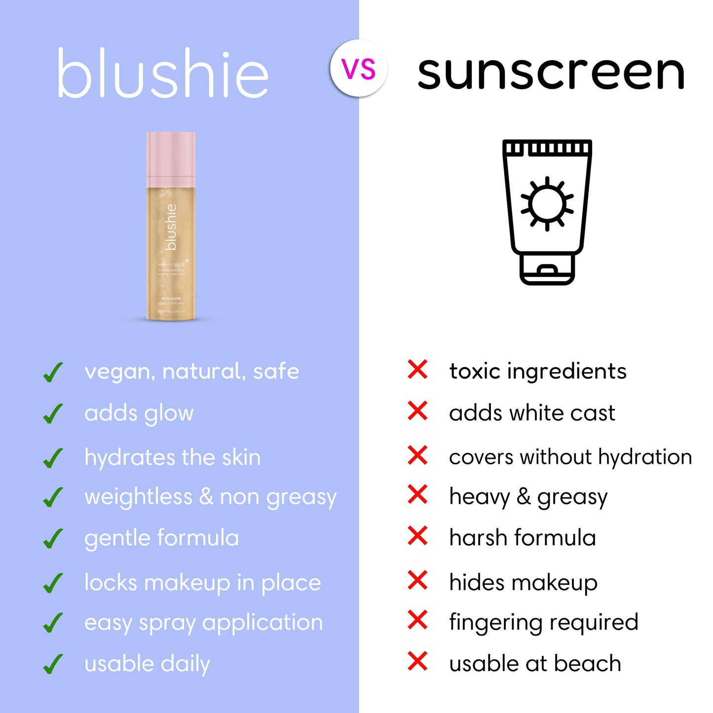 Sunkiss SPF Spritz