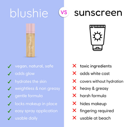 Sunkiss SPF Spritz